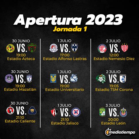 partidos jornada 1 liga mx 2024